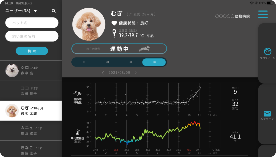 數據 × 家庭醫生